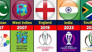 ICC World Cup All Host Countries 19752031 [upl. by Domella128]