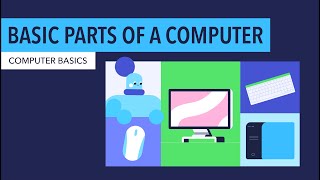 Computer Basics Basic Parts of a Computer [upl. by Gnemgnok]