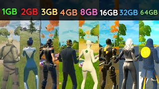 Fortnite 1Gb Ram vs 2gb vs 3gb vs 4gb vs 6gb vs 8gb vs 12gb vs 16gb vs 32gb vs 64gb RAM [upl. by Ignacia]