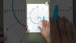 ✅ Cómo dibujar la Espiral de Arquímedes 👍 [upl. by El]