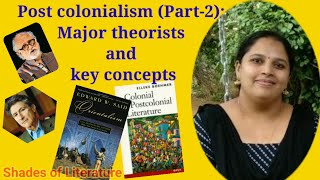 Post colonialism Part2 Major theorists and Key concepts [upl. by Anilorac385]