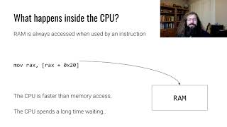 Microarchitecture Exploitation  Below Assembly [upl. by Adiari254]