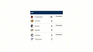 beisbol venezolano resultados [upl. by Notpmah865]