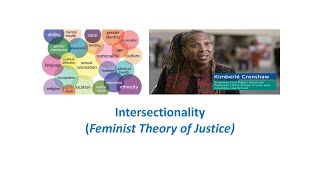 Feminist Theory of Justice04 Kimberlé Crenshaw on Intersectionality [upl. by Medwin704]