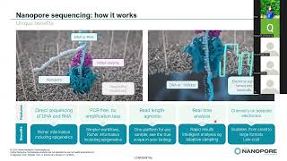 MGMA 3222 Introduction to Oxford Nanopore Technologies [upl. by Gnouc496]