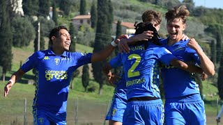 Primavera  Gli highlights di EmpoliJuventus 21 [upl. by Gernhard]