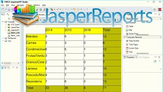 Tabla dinámica con Jasper Reports  Crosstab [upl. by Olihs]