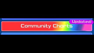 RAT Community Charts  Memoryleak 99 GFC [upl. by Haeluj952]