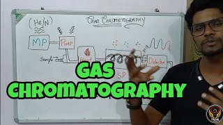 Gas Chromatography  Tamil  Lab Techniques  GCMS  GLC  Bioinstrument Biology ThiNK VISION TNK [upl. by Chretien]