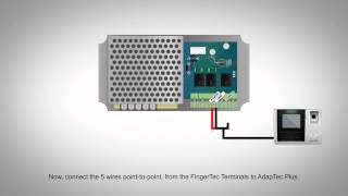 FingerTec AdapTec Plus Installation Guide II Powering up the FingerTec terminals [upl. by Eilata]