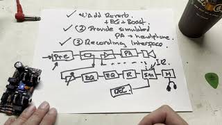 Effects Loop Pedal Board Build [upl. by Ybot766]