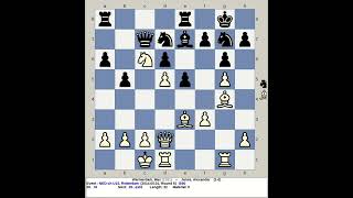 Warmerdam Max vs Janse Alexander  Netherlands Chess U15 2014 Rotterdam [upl. by Imerej265]