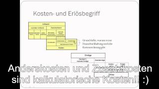 Grundlagen der Kostenrechnung  Einführung [upl. by Demetra727]