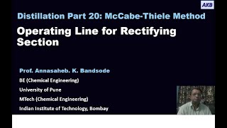 Distillation Part 20 Operating Line for Rectifying Section [upl. by Aissert]