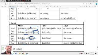 GRAMATIKA DAN SINTAKSIS BAB 32 KK KONTRAKSI LATIHAN SOAL [upl. by Larue]