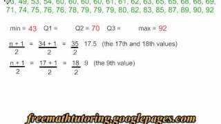 Box and Whisker Plot Quartile Diagram [upl. by Llebyram]