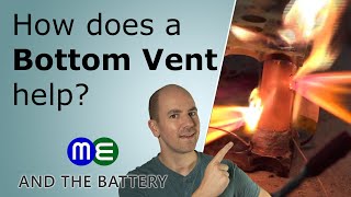 Battery Safety How does a bottom vent help against exploding batteries 18650 21700 vent [upl. by Hafeetal]