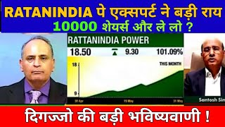 RATTANINDIA POWER SHARE LATEST NEWS TODAY RTN POWER SHARE TARGET investingdigita NEWS [upl. by Eybba]