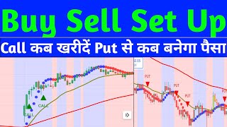 latest tradingview indicator।buy sell tradingview indicator।Call कब खरीदें Put से कब बनेगा पैसा [upl. by Blase]