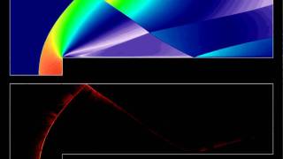 Mach 3 Supersonic Flow over a Forwardfacing Step [upl. by Maclay]