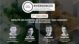 Convergences vers les Constructions et les Réparations Bascarbone  2ème table ronde [upl. by Mac]