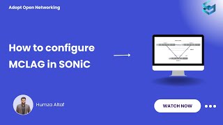 MCLAG  How to Configure MCLAG in SONiC [upl. by Utta]