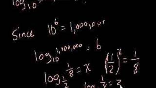 Introduction to Logarithms [upl. by Mullane]