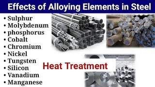 HeatTreatment  Effects of Alloying Elements in Steel  Chemical Composition in Steel Metal [upl. by Airamas]