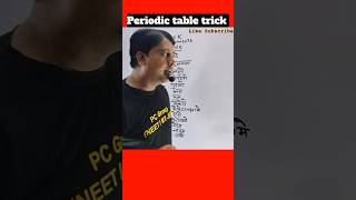 periodic table song  viral shorts shortsfeed [upl. by Gaye]