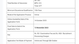 Exam Date Out 😨  IB SA amp MTS Posts Recruitment 2023 Exam Date  Admit Card Update [upl. by Adina]