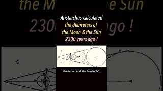 Aristarchus calculated the diameters of the moon and the sun in BC [upl. by Kirre]