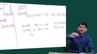 ESOP with EPS amp Diluted EPS Potential Equity  CA Final FR  By CA Sampath Kumar [upl. by Tai906]