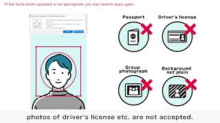 How to apply for visa on the JAPAN eVISA website Before use payment in cash or payment exemption [upl. by Selby]