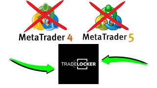 TradeLocker is taking over the Forex Industry [upl. by Deloria]