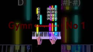 Piano tutorial how to play quotGymnopedie No 1quot by Erik Satie on piano pianotutorial gymnopédie [upl. by Niak925]