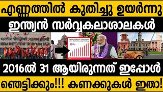 സര്‍വ്വകലാശാലകളുടെ എണ്ണത്തില്‍ ഇന്ത്യക്ക് റെക്കോഡ് University Ranking India  Modi [upl. by Margot452]