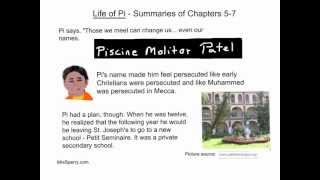 Life of Pi  Summaries of Chapters 57 [upl. by Godspeed]