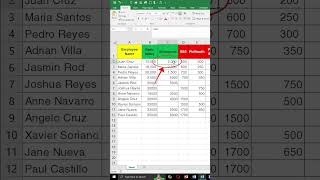 Freezing Headings and Columns for Easy Navigation in Excel Shorts [upl. by Fiorenza989]