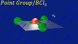 Point GroupsBCl3D3hsymmatry elementsPhysical Chemistry [upl. by Akehsat97]