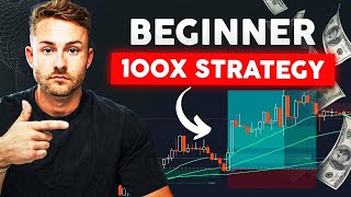 How To START Day Trading Crypto Trends In 2024 BEST 100x Strategies [upl. by Etiragram]