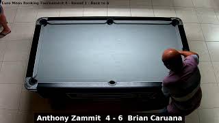 Anthony Zammit vs Brian Caruana  Euro Mens Ranking Tournament 4  Round 1 [upl. by Baruch749]