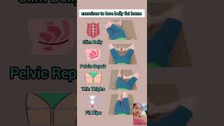 Exercise to lose belly fat at home part128exercise yoga fitnessroutine shorts [upl. by Elyak]