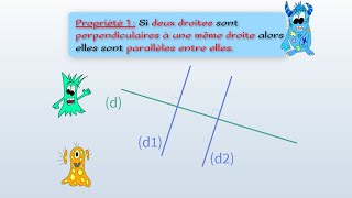 Droites parallèles et perpendiculaires  Cours sixième [upl. by Kara]