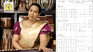 39 ONE SRI LANKA  Hela Jathika Abhimane Song with Notation [upl. by Elinad]