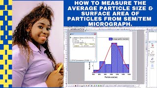 ImageJ software to measure the average particle size amp surface area of particlesSEMTEM micrograph [upl. by Reinertson787]