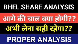 BHEL Share Analysis  BHEL Stock Analysis  BHEL Share Break Out  BHEL Share [upl. by Helbonnah]