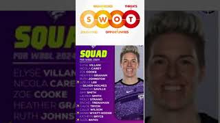 WBBL10  Hobart Hurricanes Womens  SWOT Analysis shorts wbbl hobarthurricaneswomen [upl. by Kciv700]