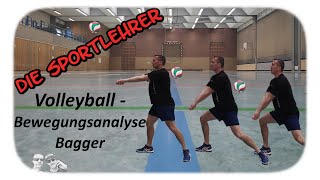 Volleyball  Bewegungsanalyse Bagger  Theorie  Sport Abitur [upl. by Anuaik]