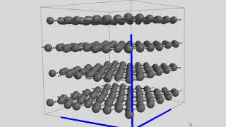 Graphite 3D structure [upl. by Ennasil277]