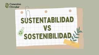 Sostenibilidad vs Sustentabilidad [upl. by Piotr]